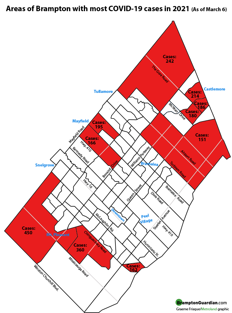 MAP 10 areas of Brampton with most COVID19 cases so far