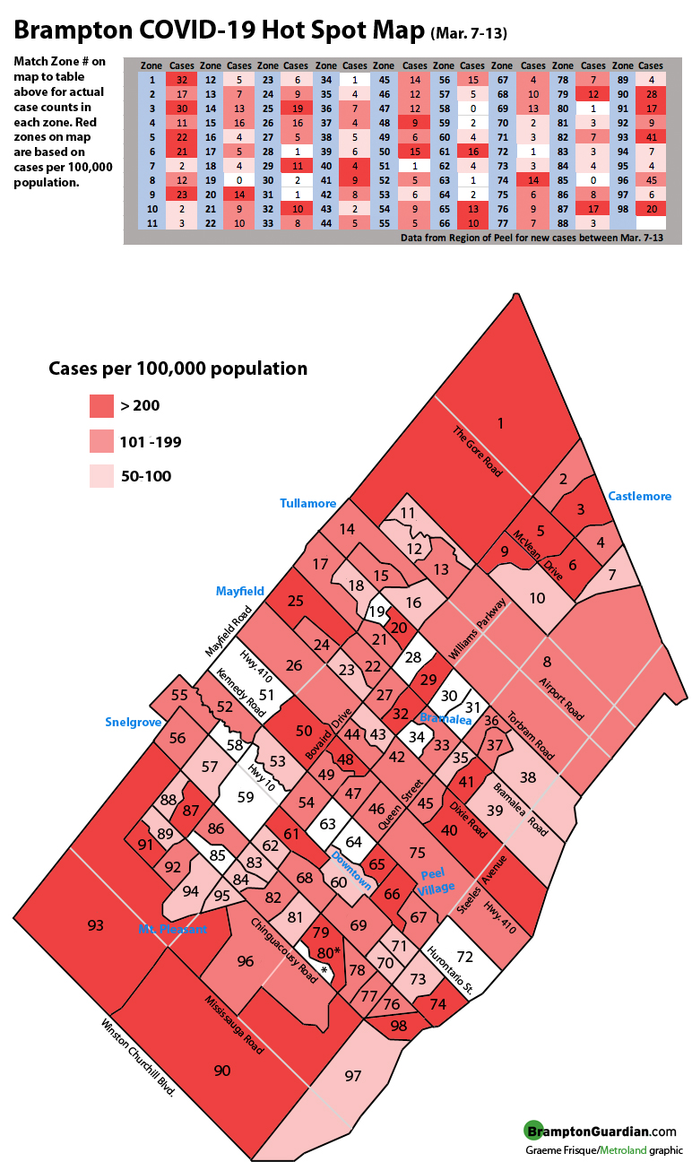 COVID19 MAP Brampton cases on the rise with new hot