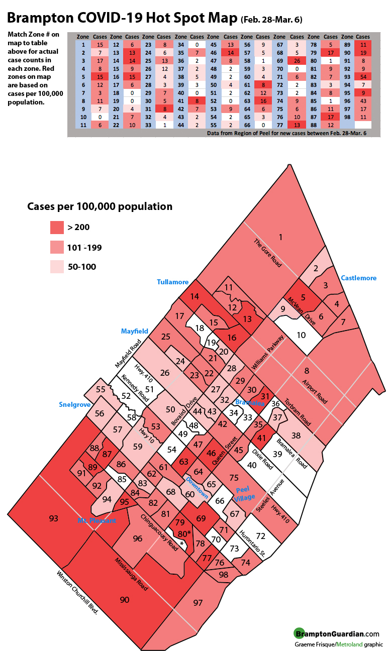 COVID19 MAP Brampton's east and west ends riddled with new hot spots