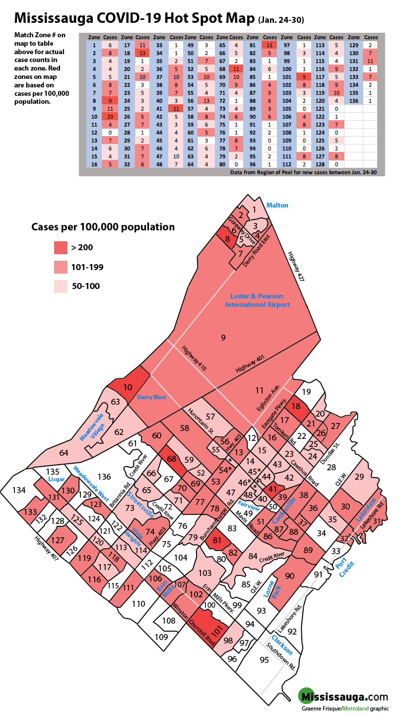 COVID19 MAP Only 7 Mississauga pandemic zones show new cases over 200